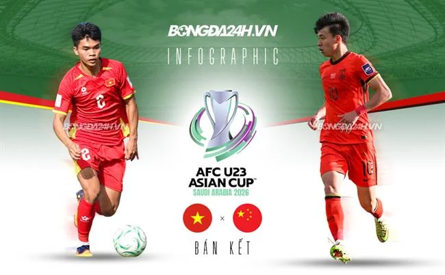 Thẻ bài viết về hướng dẫn chọn trò chơi 36win web